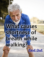 People may experience shortness of breath while walking as a result of conditions such as anxiety, asthma, or obesity. However, it may occur for a number of reasons, and may signal a more serious underlying medical condition.